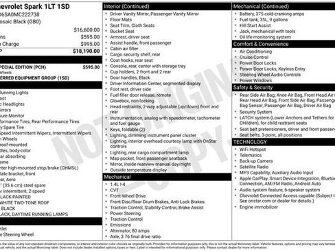 Used 2021 Chevrolet Spark LT w/ Spark Special Edition FWD image 15