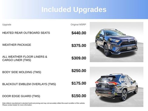 Used 2023 Toyota RAV4 XSE w/ Weather Package AWD/4WD image 4