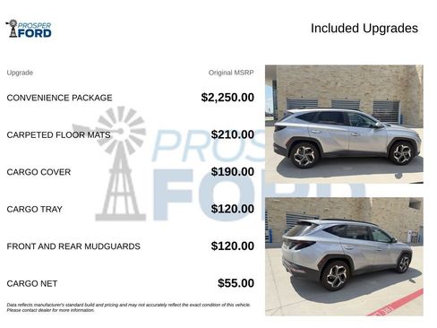 Used 2023 Hyundai Tucson SEL w/ Convenience Package FWD image 3
