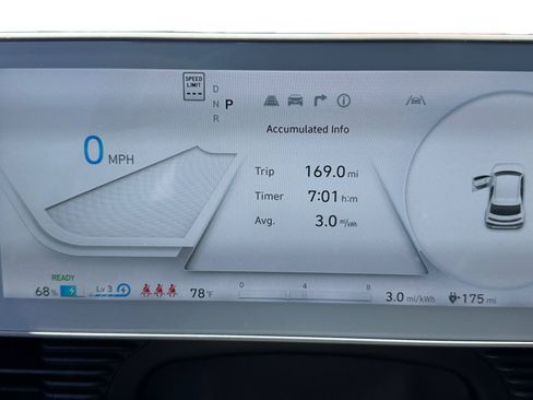 Certified 2024 Hyundai Ioniq 5 SEL RWD image 11