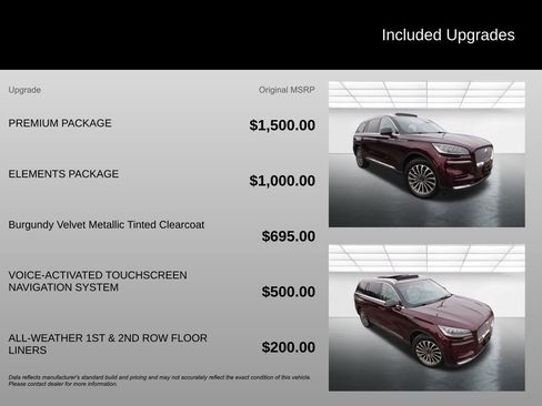 Used 2022 Lincoln Aviator AWD w/ Premium Package image 4