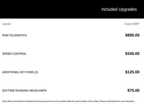 Used 2021 RAM ProMaster 3500 image 3