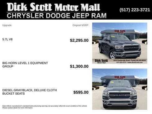 Used 2021 RAM 1500 Big Horn AWD/4WD image 5