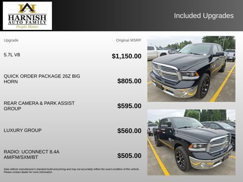Used 2014 RAM 1500 Big Horn AWD/4WD image 4