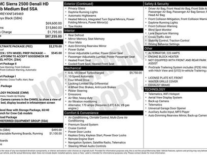 Used 2022 GMC Sierra 2500 Denali w/ Denali Ultimate Package