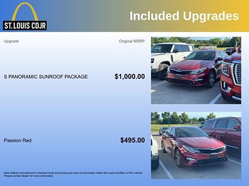 Used 2019 Kia Optima S w/ S Panoramic Sunroof Package FWD image 5