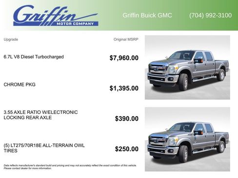 Used 2012 Ford F250 Lariat w/ Chrome Pkg AWD/4WD image 5