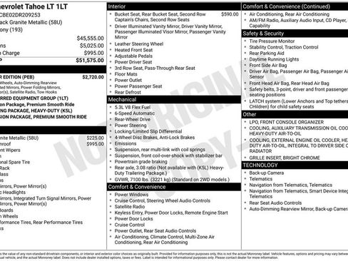 Used 2013 Chevrolet Tahoe LT w/ All-Star Edition RWD image 6