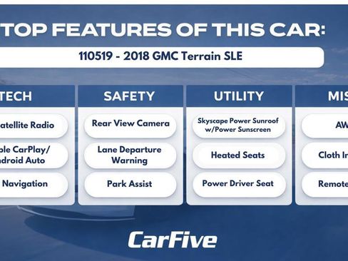 Used 2018 GMC Terrain SLE w/ Driver Convenience Package AWD/4WD image 31