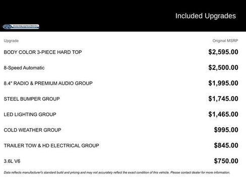 Used 2021 Jeep Wrangler Unlimited Rubicon image 12