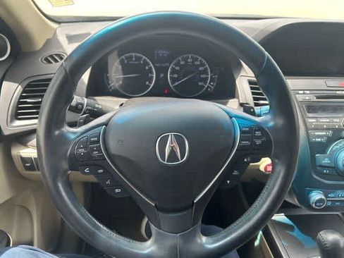 Used 2015 Acura RDX w/ Technology Package FWD image 19