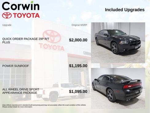 Used 2014 Dodge Charger R/T AWD/4WD image 4