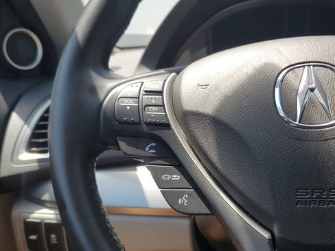 Used 2018 Acura RDX FWD w/ Technology Package image 23