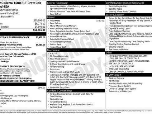 Used 2023 GMC Sierra 1500 SLT RWD image 32