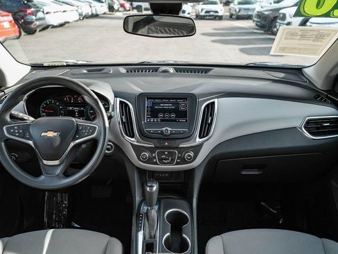 Used 2020 Chevrolet Equinox LS w/ LS Convenience Package FWD image 12