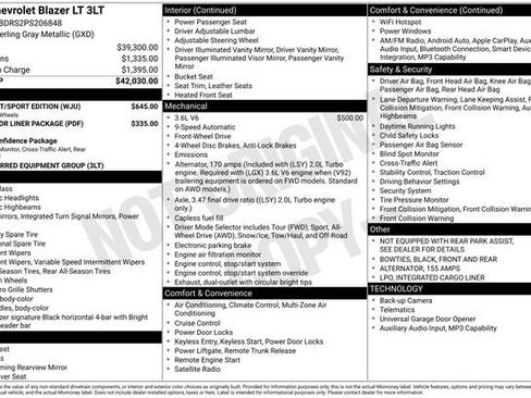 Used 2023 Chevrolet Blazer LT w/ Midnight/Sport Edition FWD image 34