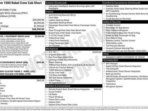 Used 2024 RAM 1500 Rebel w/ Rebel Level 1 Equipment Group AWD/4WD image 5