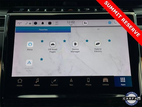 Used 2023 Jeep Grand Cherokee Summit image 22