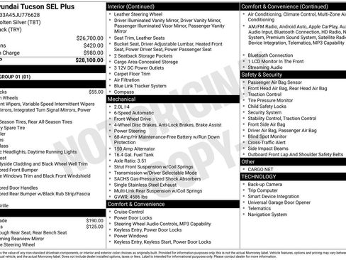 Used 2018 Hyundai Tucson SEL Plus image 26