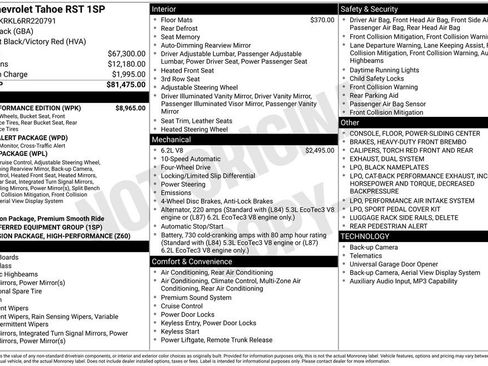 Used 2024 Chevrolet Tahoe RST w/ RST Performance Edition AWD/4WD image 4