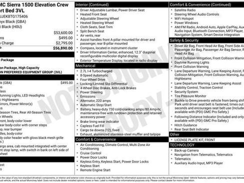 New 2026 GMC Sierra 1500 Elevation image 4