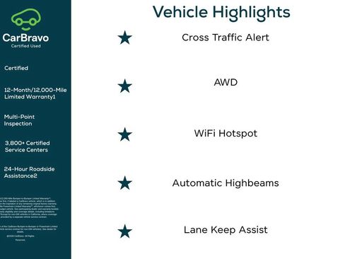 Certified 2024 Chevrolet Equinox LT AWD/4WD image 8