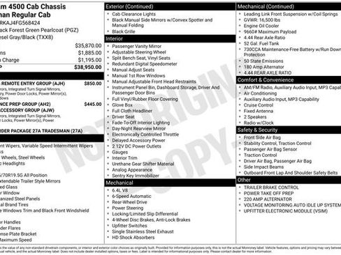 Used 2015 RAM 4500 Tradesman w/ Power & Remote Entry Group image 15