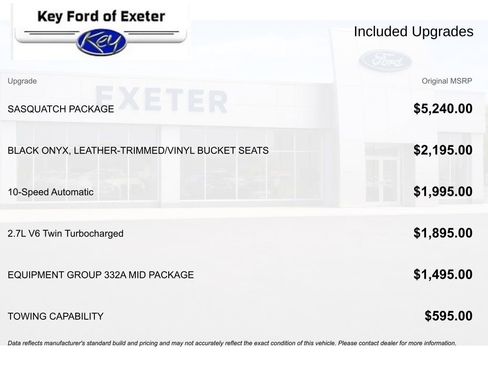 Used 2023 Ford Bronco Badlands w/ Sasquatch Package AWD/4WD image 12