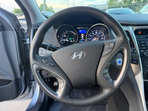 Used 2015 Hyundai Sonata Hybrid FWD image 22