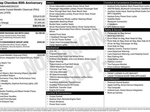 Used 2021 Jeep Cherokee Latitude Lux 80th Anniv w/ Quick Order Package 26U 80TH AWD/4WD image 2