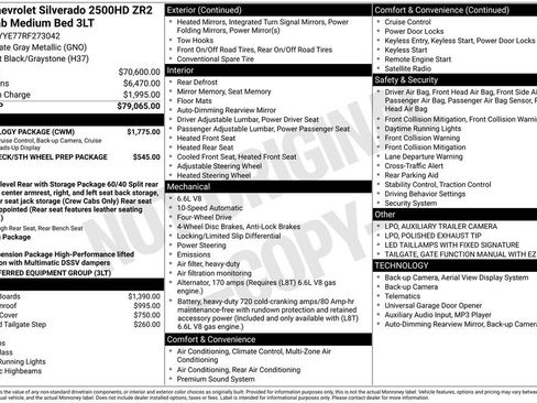 Used 2024 Chevrolet Silverado 2500 ZR2 w/ Technology Package image 10