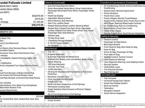 Used 2021 Hyundai Palisade Limited image 3