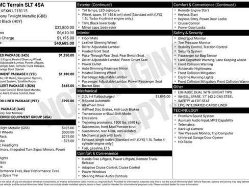 Certified 2020 GMC Terrain SLT w/ Preferred Package image 6