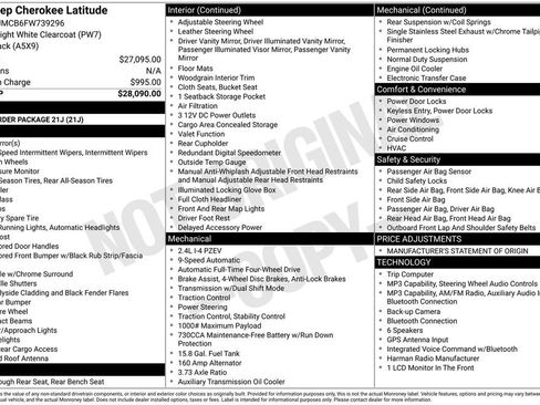 Used 2015 Jeep Cherokee Latitude AWD/4WD image 2