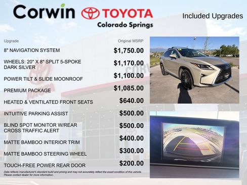 Used 2016 Lexus RX 350 FWD w/ Premium Package image 4
