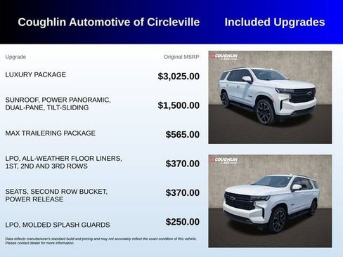 Used 2024 Chevrolet Tahoe RST w/ Luxury Package AWD/4WD image 3