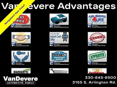 Used 2024 Jeep Wagoneer Series III image 31