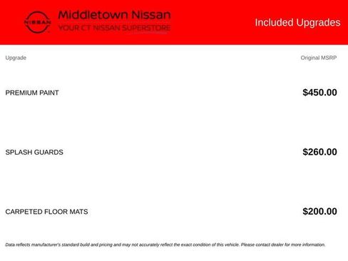 Certified 2025 Nissan Kicks SV AWD/4WD image 6