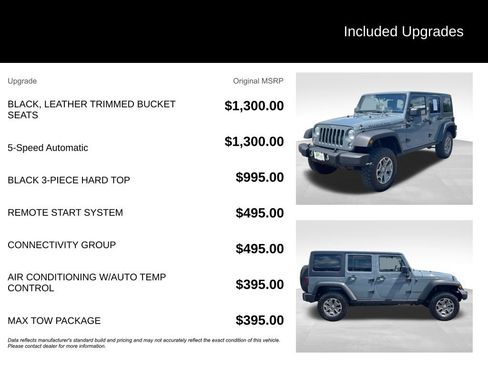 Used 2014 Jeep Wrangler Unlimited Rubicon w/ Connectivity Group AWD/4WD image 10