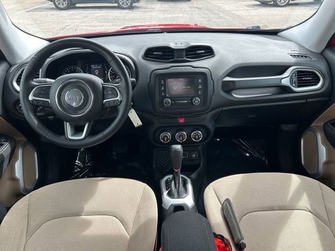 Used 2015 Jeep Renegade Latitude image 32