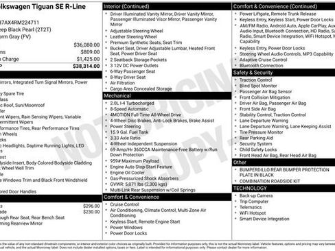 Certified 2024 Volkswagen Tiguan SE R-Line AWD/4WD image 17