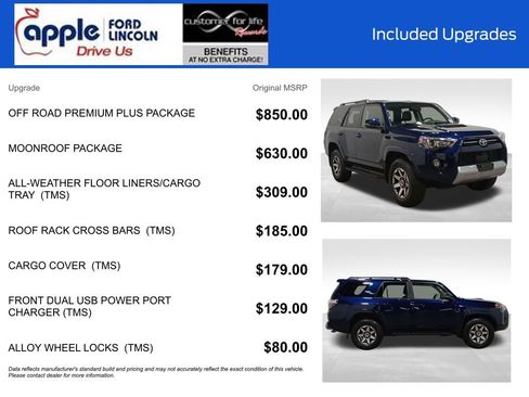 Used 2023 Toyota 4Runner TRD Off-Road Premium w/ Off Road Premium Plus Package AWD/4WD image 4