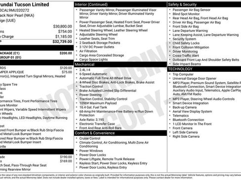 Used 2021 Hyundai Tucson Limited w/ Cargo Package AWD/4WD image 4