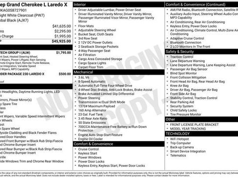 Used 2025 Jeep Grand Cherokee L Laredo w/ Luxury Tech Group I AWD/4WD image 3