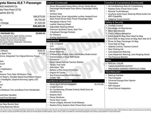 Used 2022 Toyota Sienna XLE w/ XLE Plus Package image 2