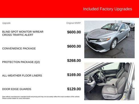 Used 2019 Toyota Camry LE w/ Convenience Package FWD image 5
