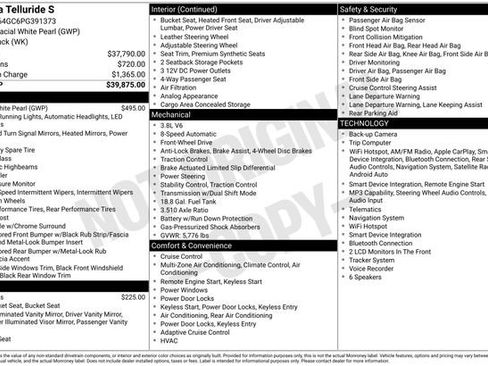 Certified 2023 Kia Telluride S FWD image 25