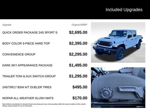 New 2026 Jeep Gladiator Sport image 5