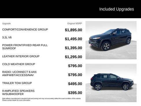 Used 2014 Jeep Cherokee Trailhawk w/ Comfort/Convenience Group AWD/4WD image 10