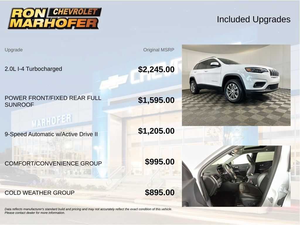Used 2019 Jeep Cherokee Latitude Plus w/ Comfort/Convenience Group AWD/4WD image 6